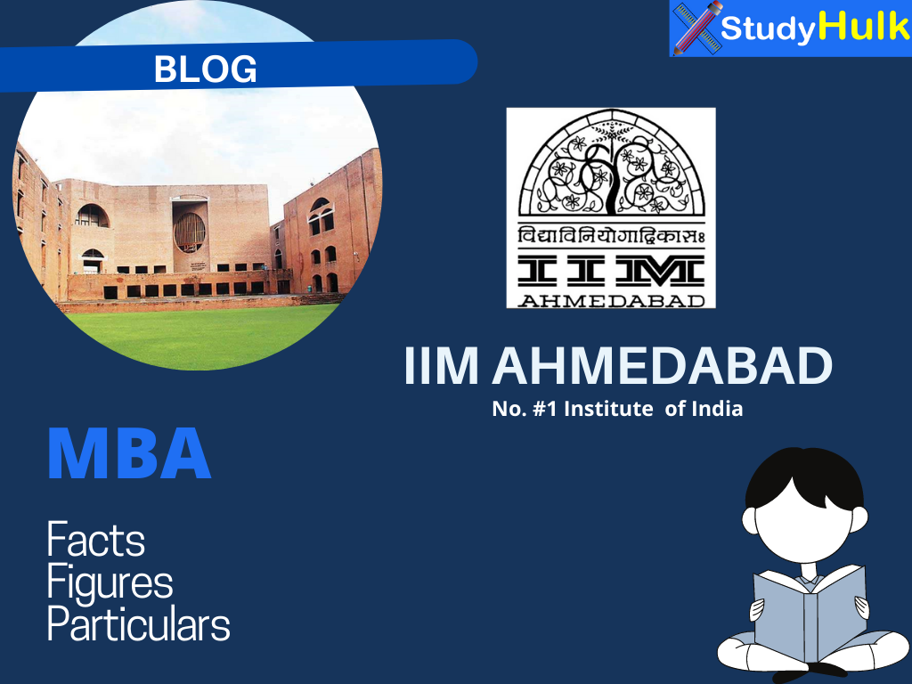 Blog post for iim ahmedabad