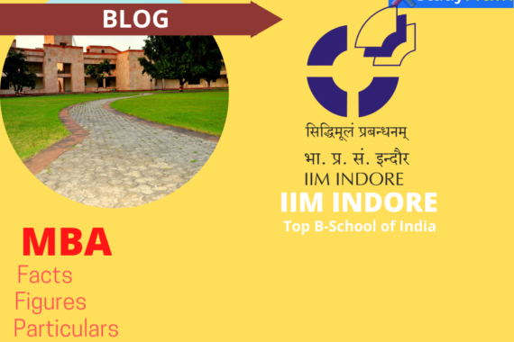 blog post for iim indore