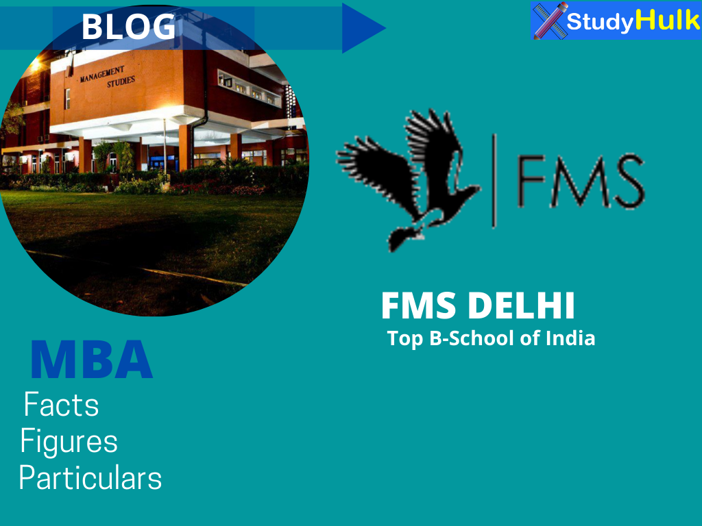 blog post for fms delhi