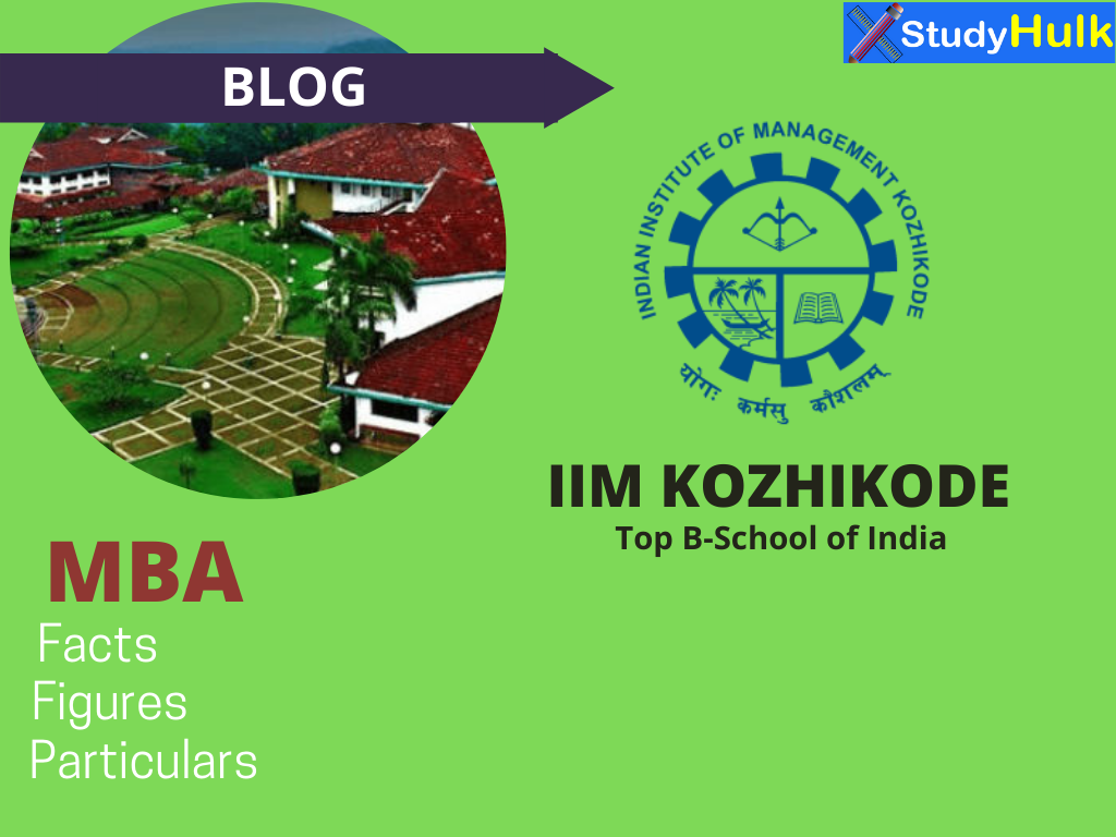 blog post for IIM Kozhikode