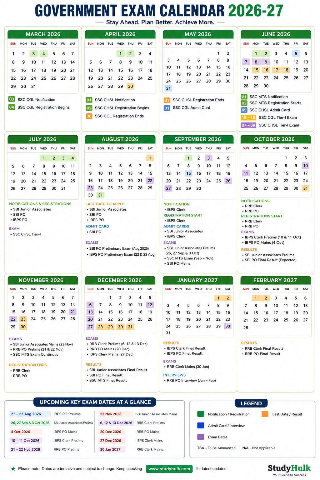 Government Exam Calendar 2026-27: Upcoming Exam Dates & Schedule