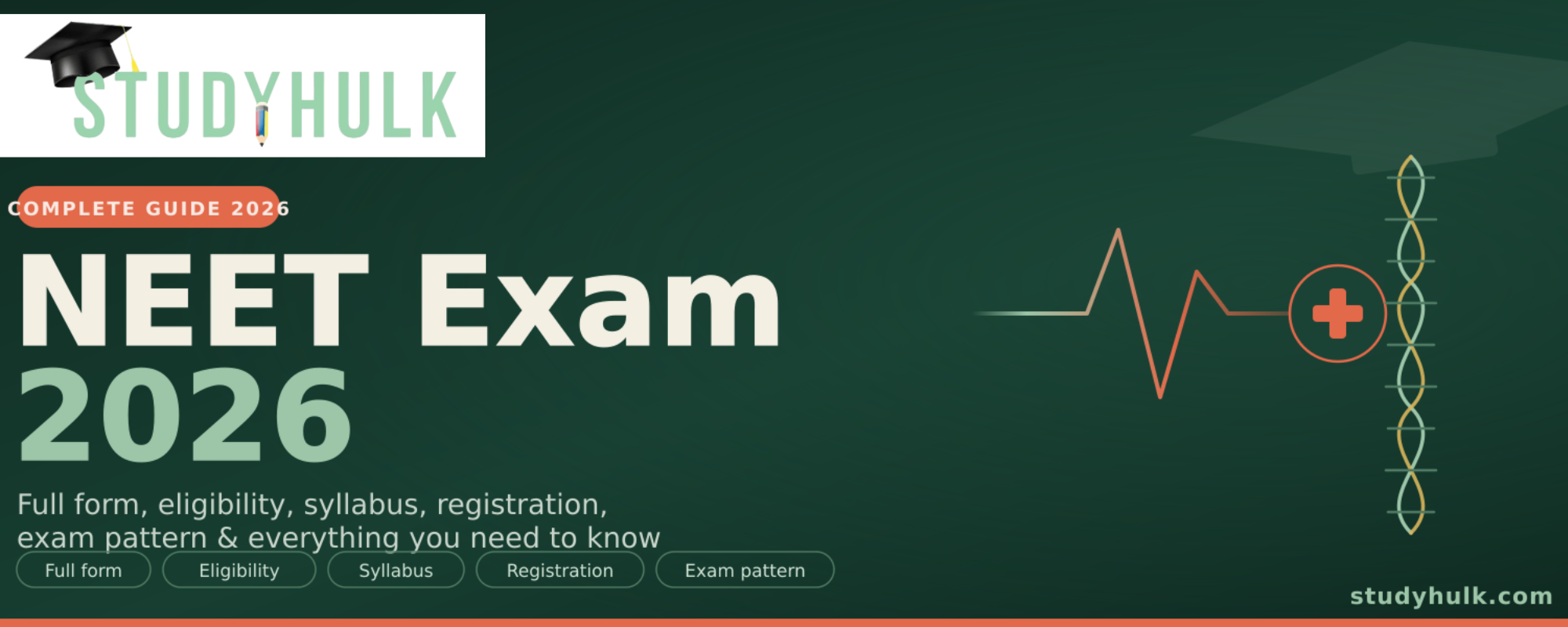 NEET-Exam-The-Ultimate-Guide-for-Medical-Aspirants - Studyhulk