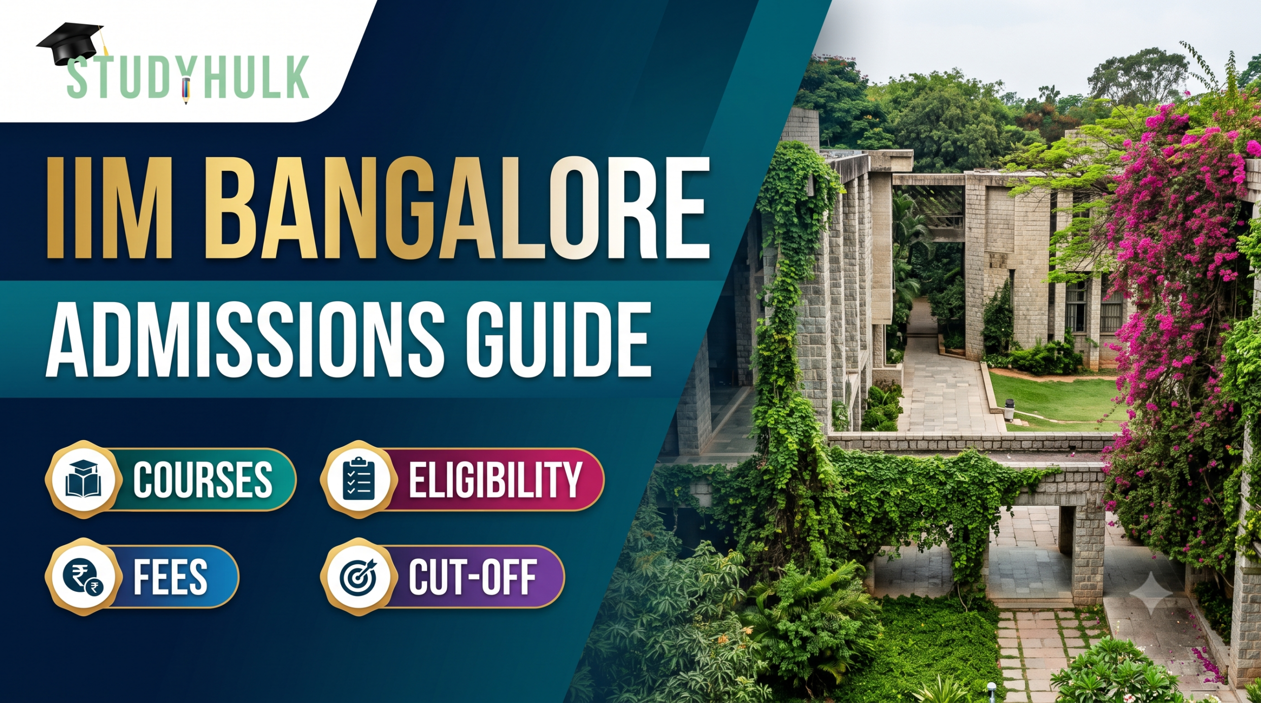 IIM Bangalore (IIM B)Courses, Fees, Eligibility, CAT Cutoff, Placements and Salary